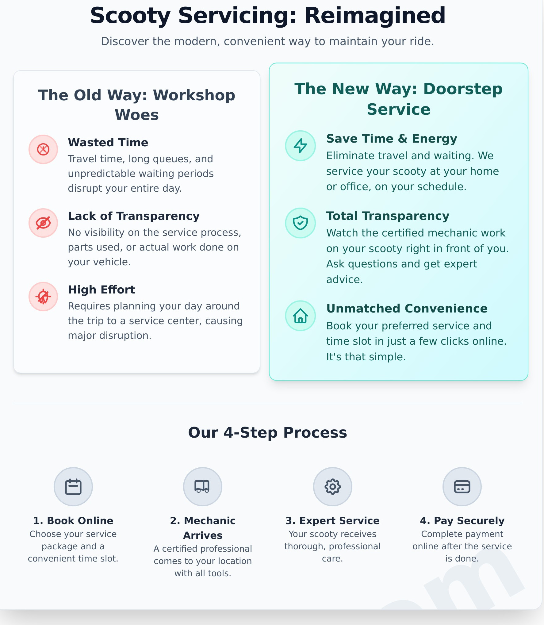 Scooty Servicing at Home: The Complete 2025 Guide - Infographic